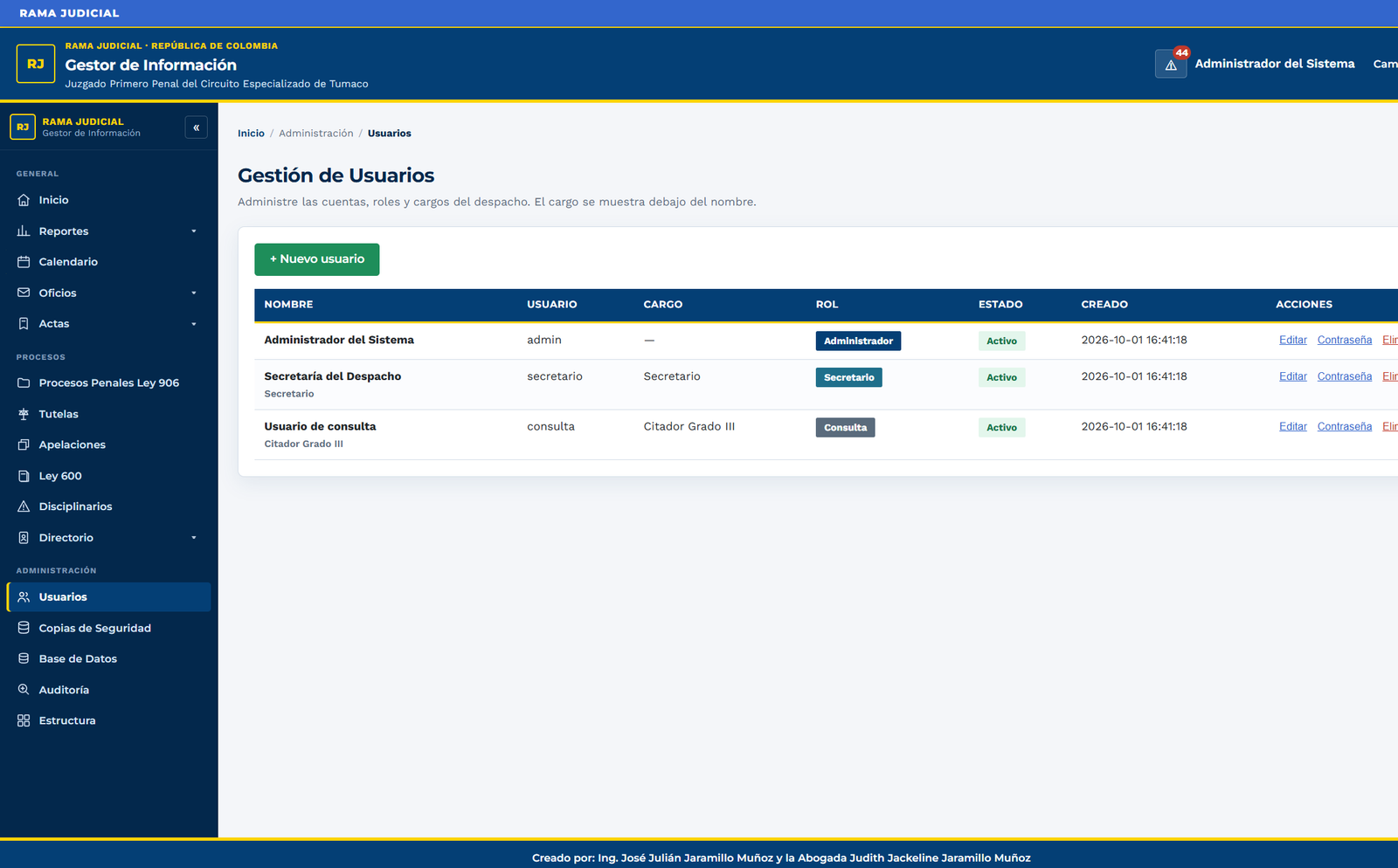 Gestión de usuarios con nombre, cargo, rol y estado